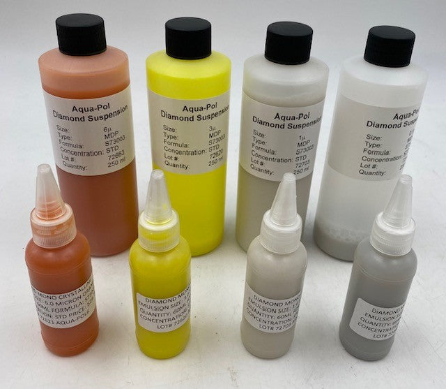 Diamond Mono Crystalline Emulsions