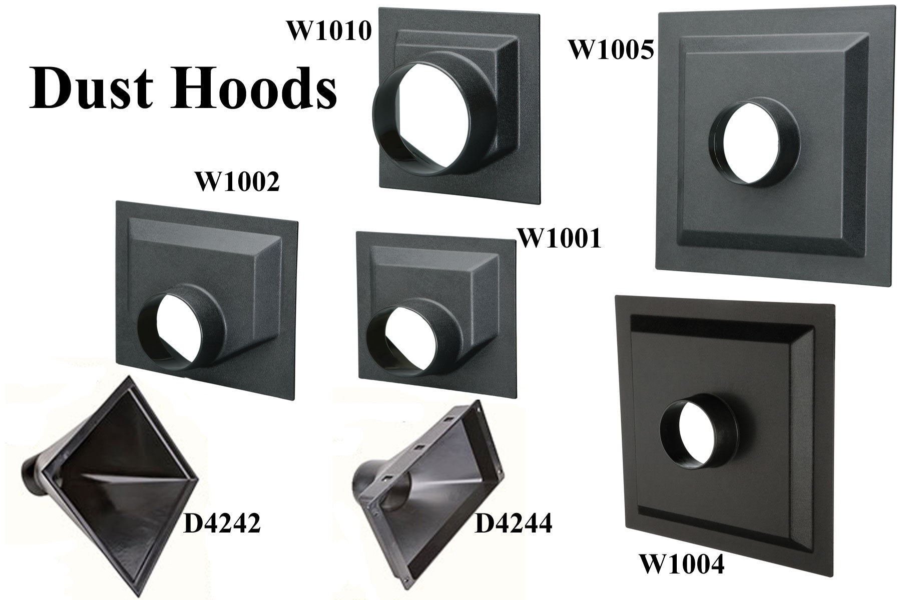 6.5" JOINTER FLANGE DUST HOOD W1001